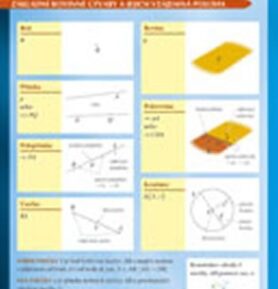 Mapka matematiky 3 - Petra Červinková