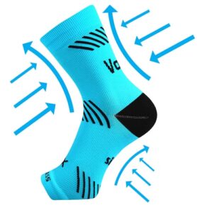 Bandáž VoXX PROTECT KOTNÍK neon tyrkys S-M